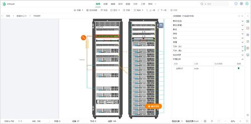 网络基础设施管理的未来